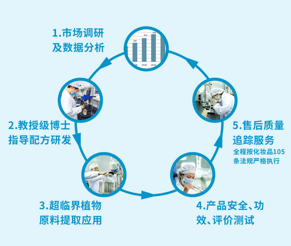 微信截圖_20220414221006.png
