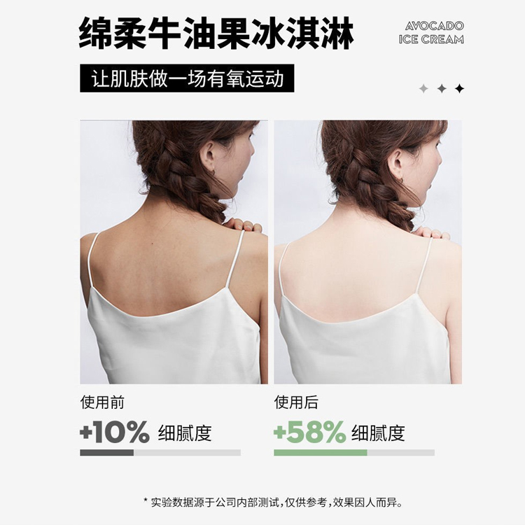 牛油果冰淇淋身體磨砂膏